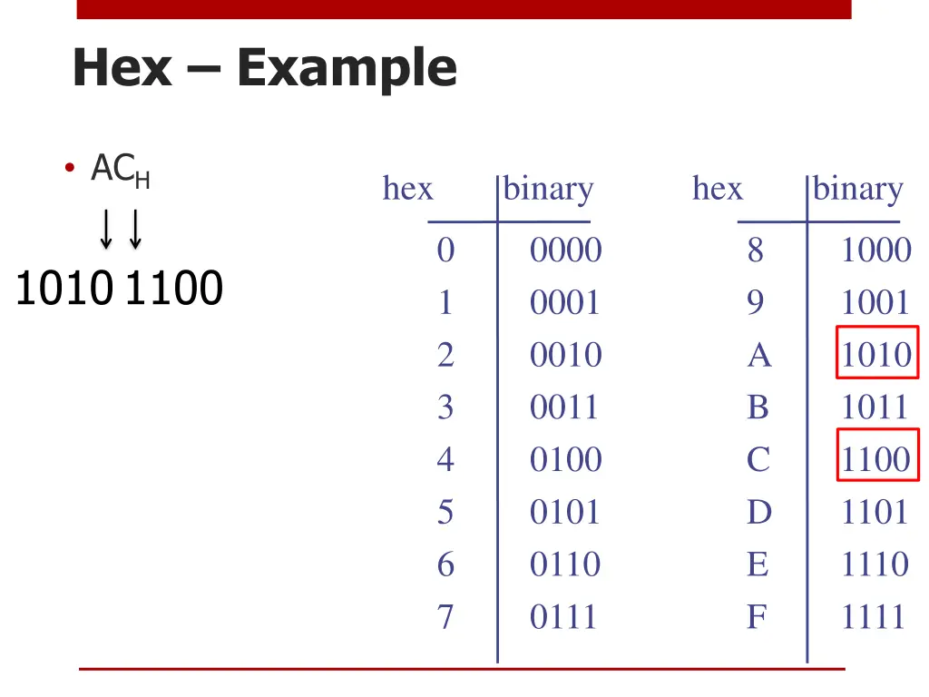 hex example