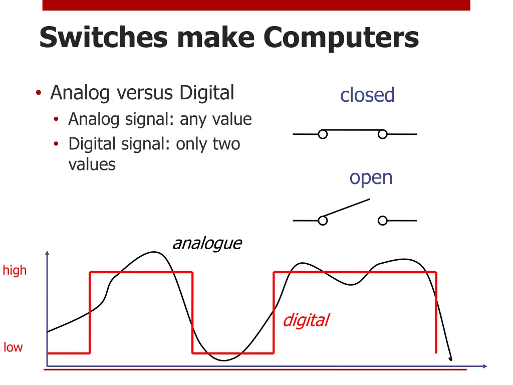 switches make computers