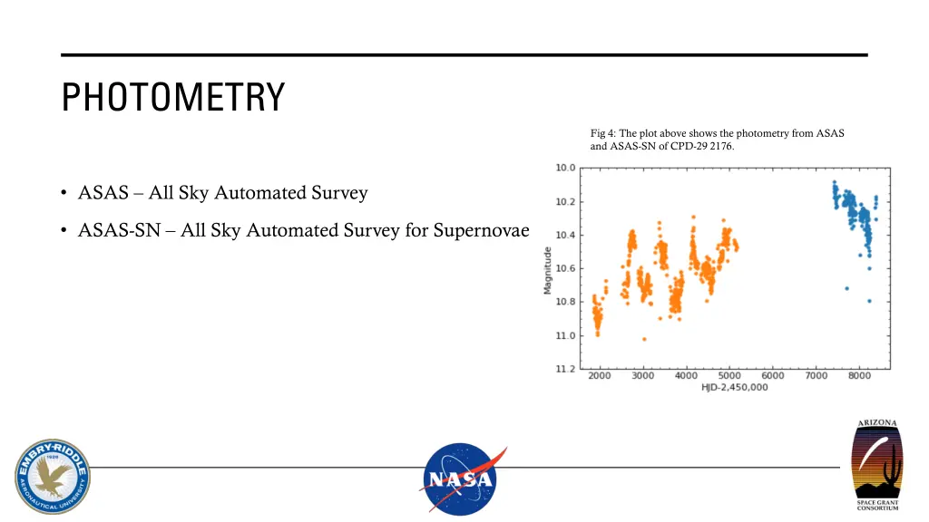 photometry