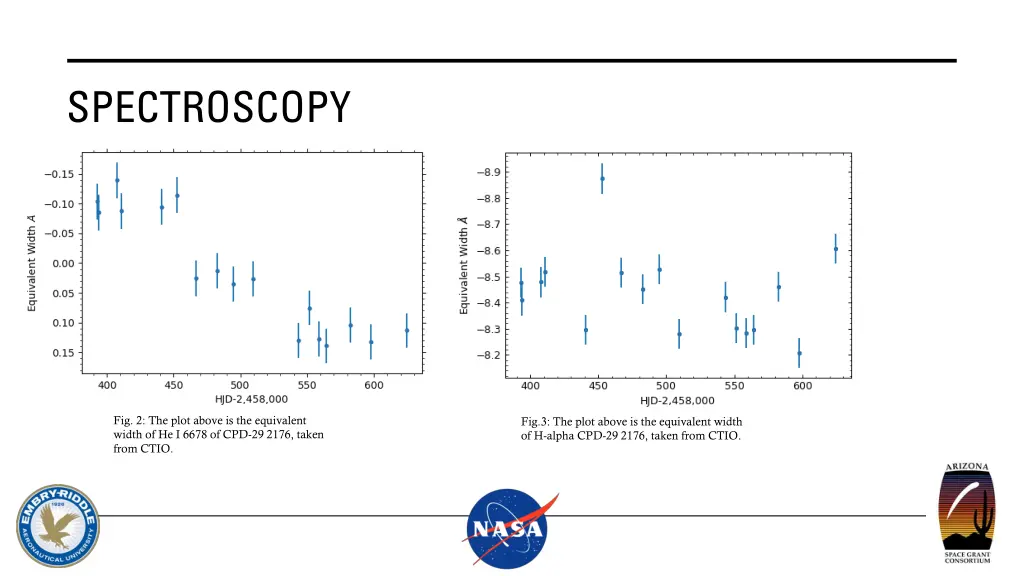 spectroscopy 1