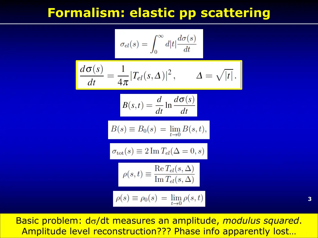 formalism elastic pp scattering