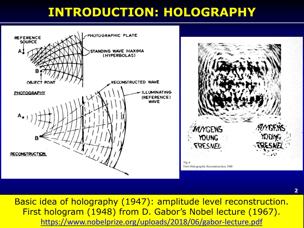 introduction holography
