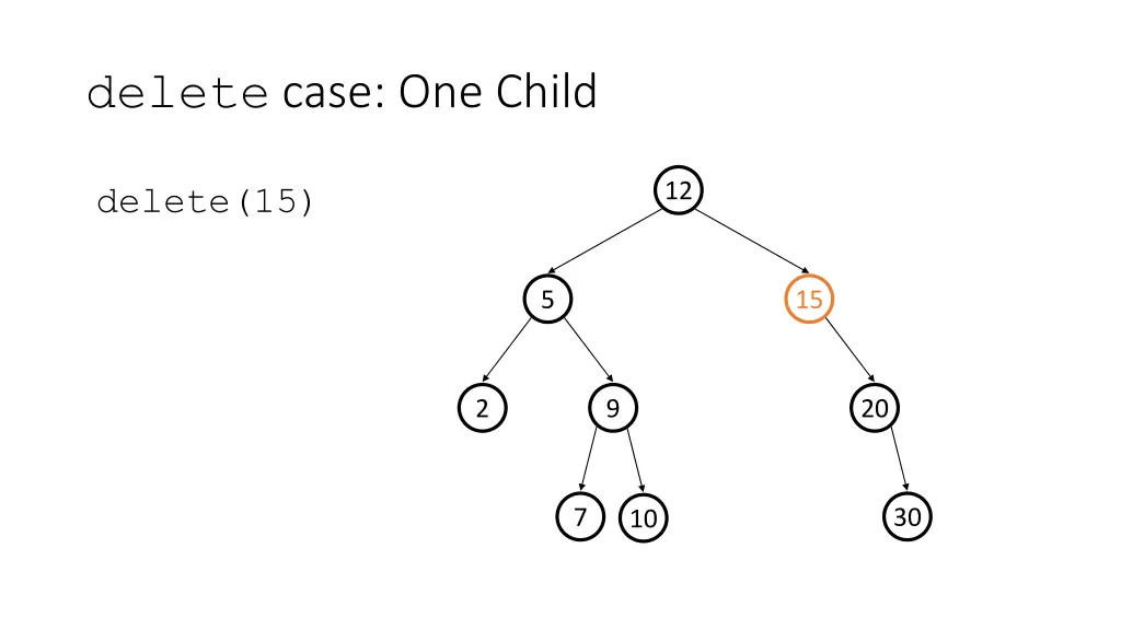 delete case one child