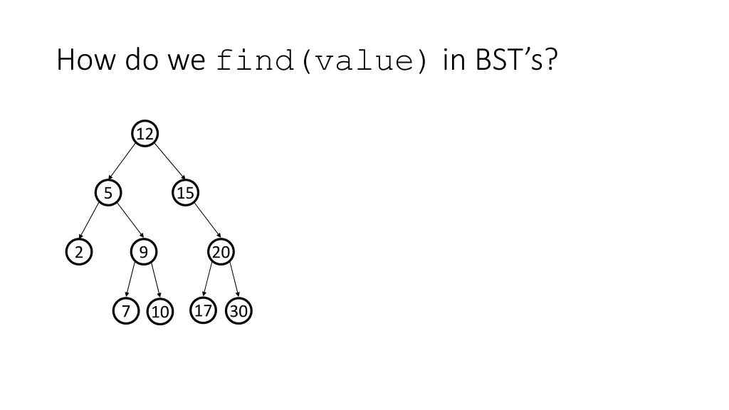 how do we find value in bst s