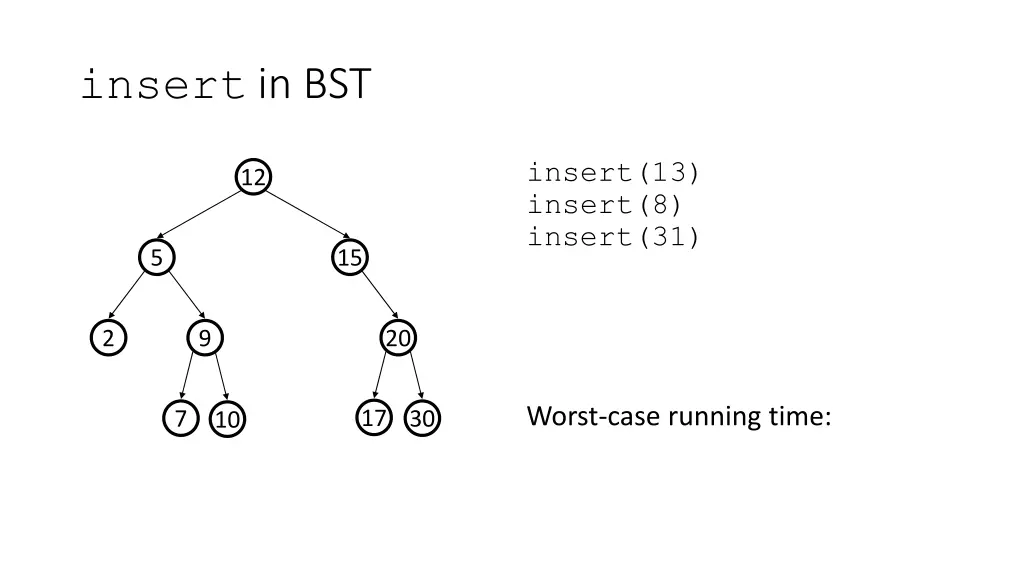 insert in bst