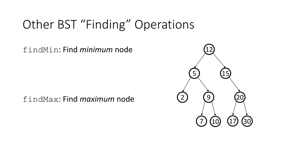 other bst finding operations