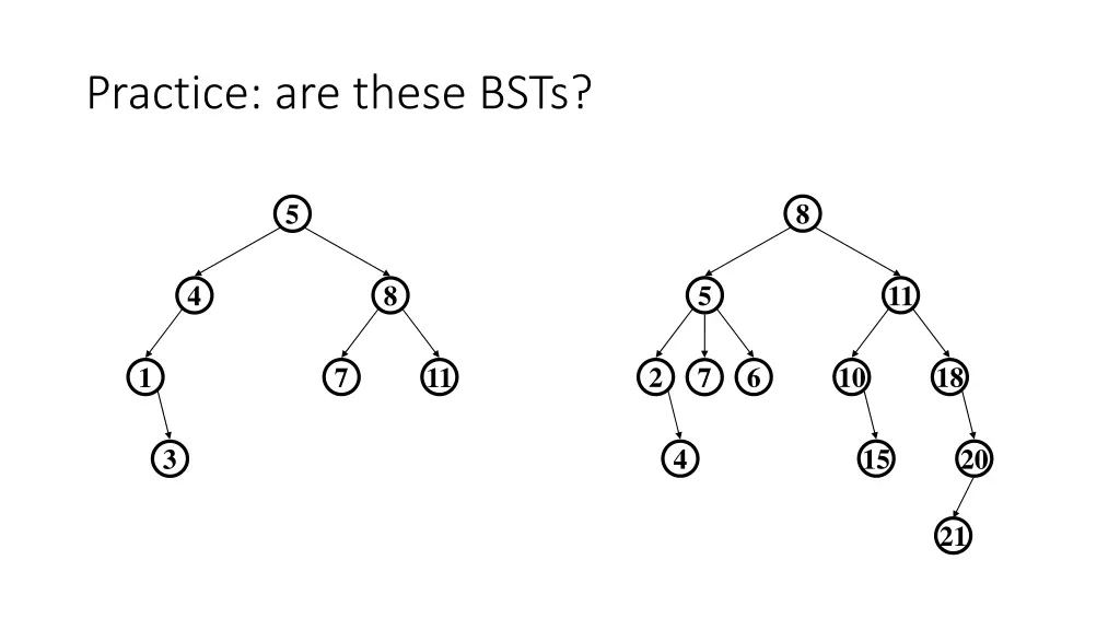 practice are these bsts