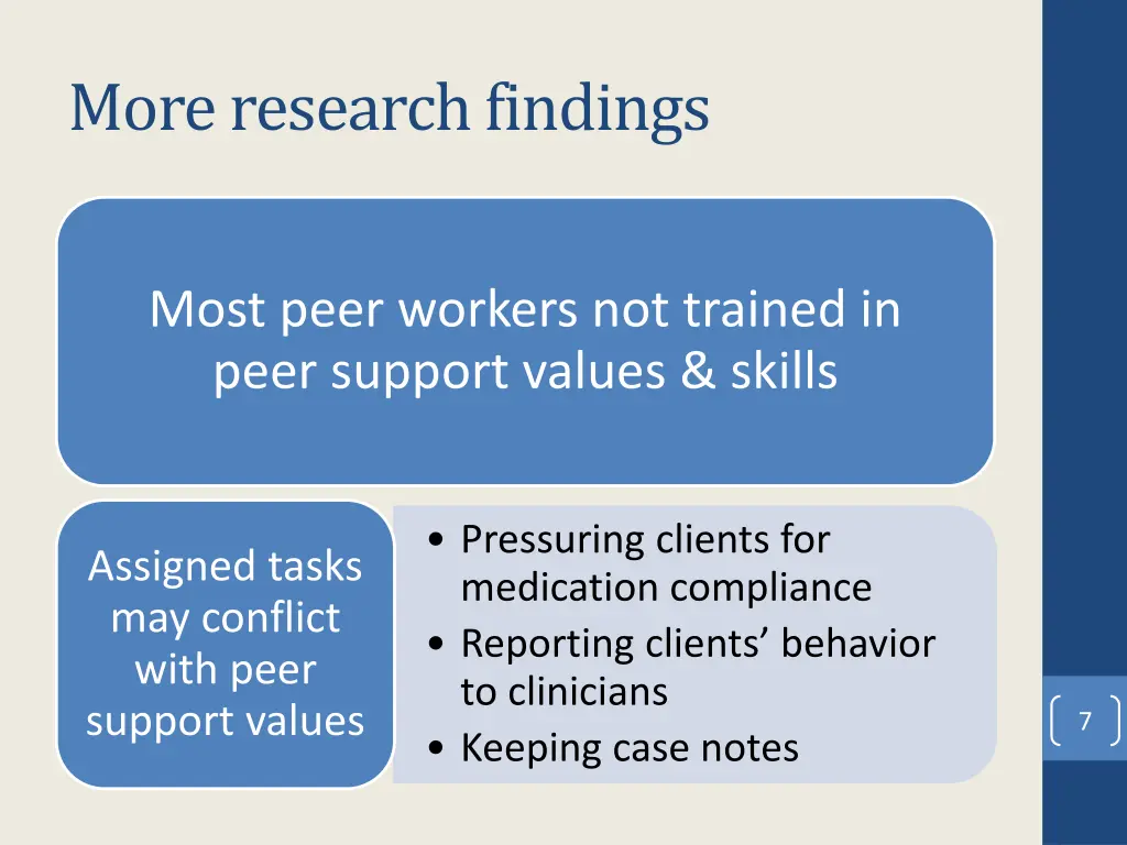 more research findings