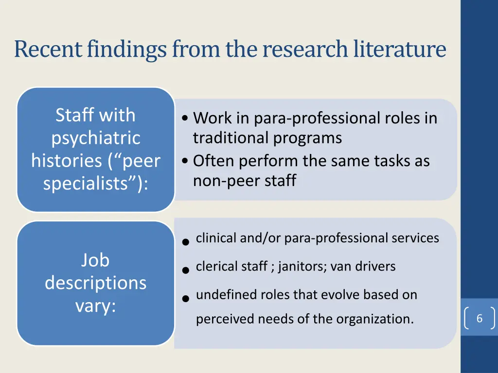 recent findings from the research literature
