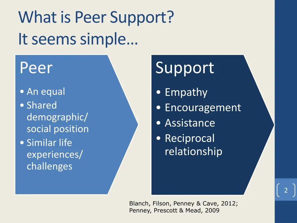 what is peer support it seems simple