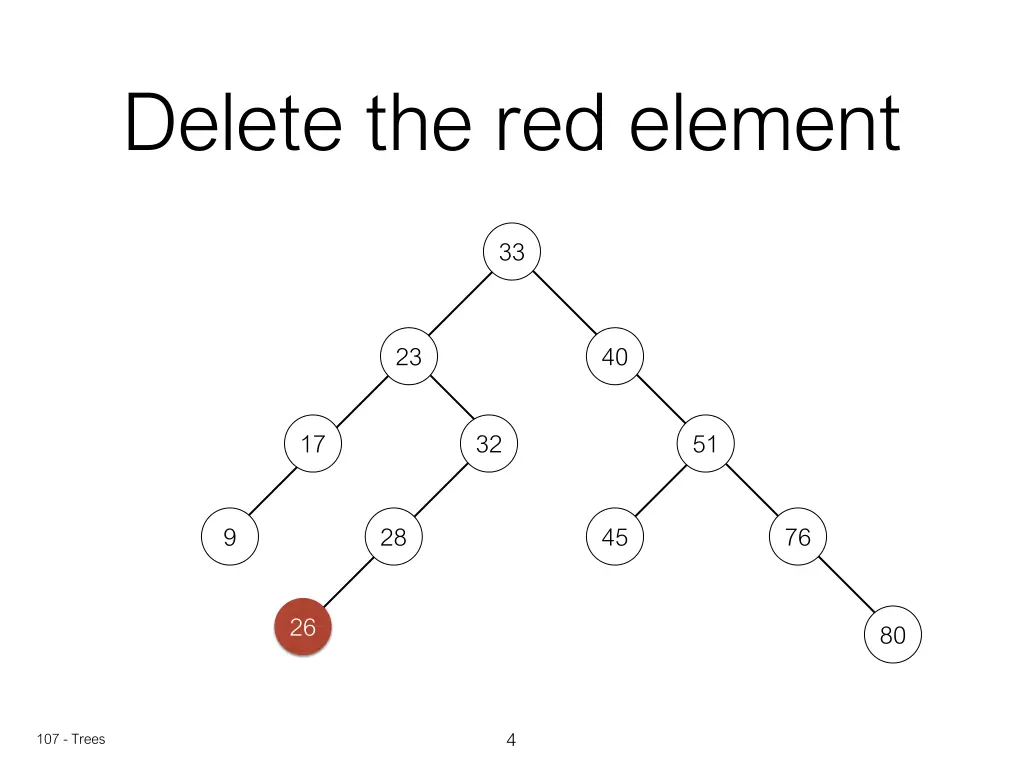 delete the red element 1