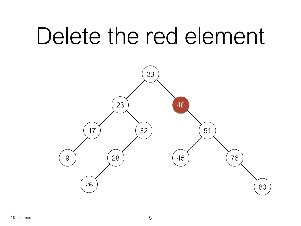 delete the red element 2