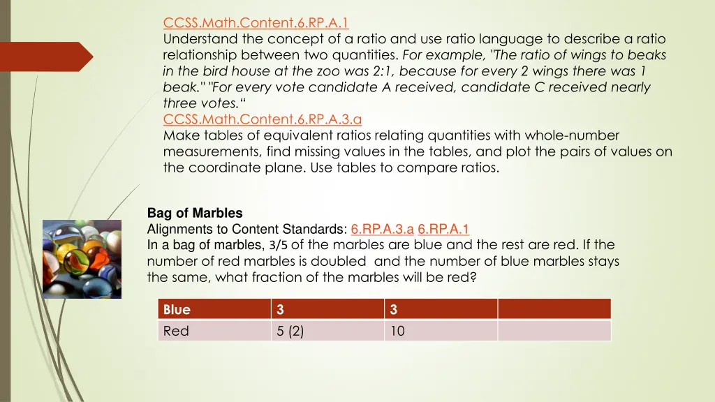 ccss math content 6 rp a 1 understand the concept
