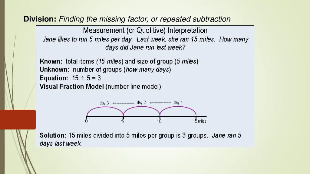 division finding the missing factor or repeated 1