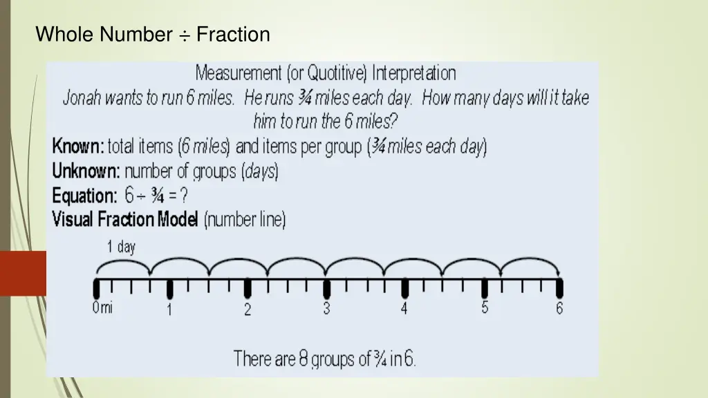 whole number fraction 1
