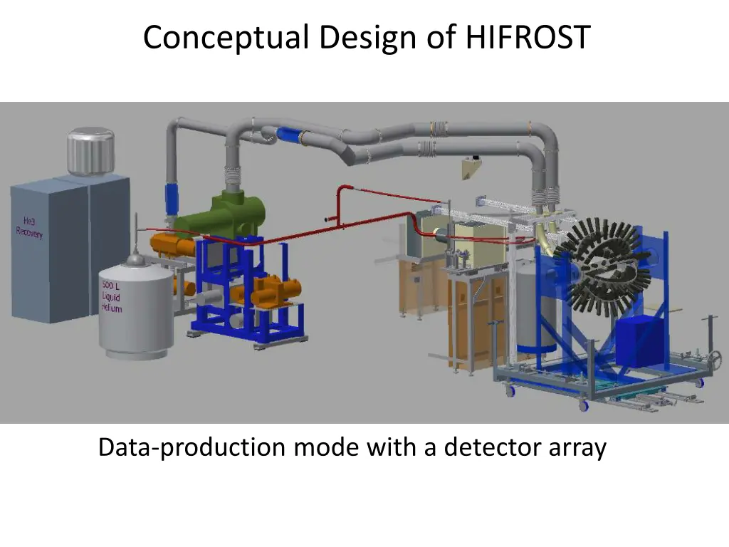 conceptual design of hifrost 1