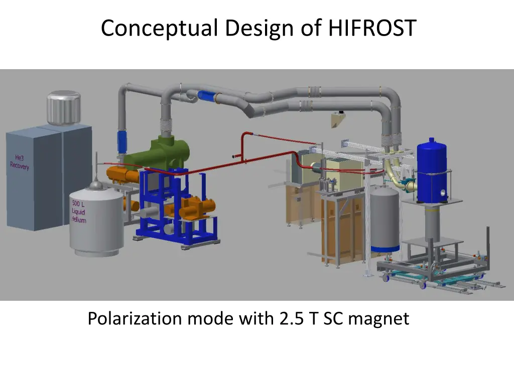 conceptual design of hifrost