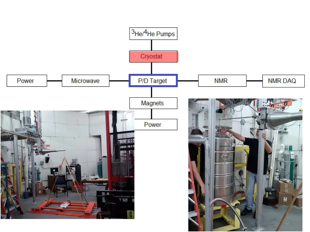 slide12