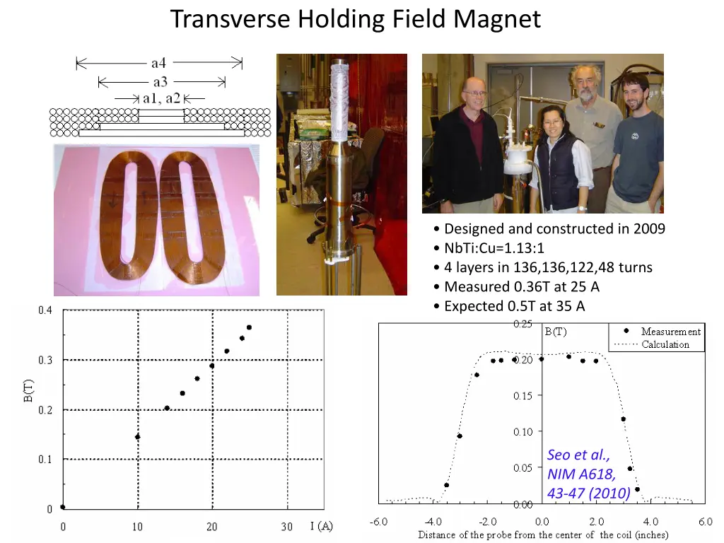 transverse holding field magnet