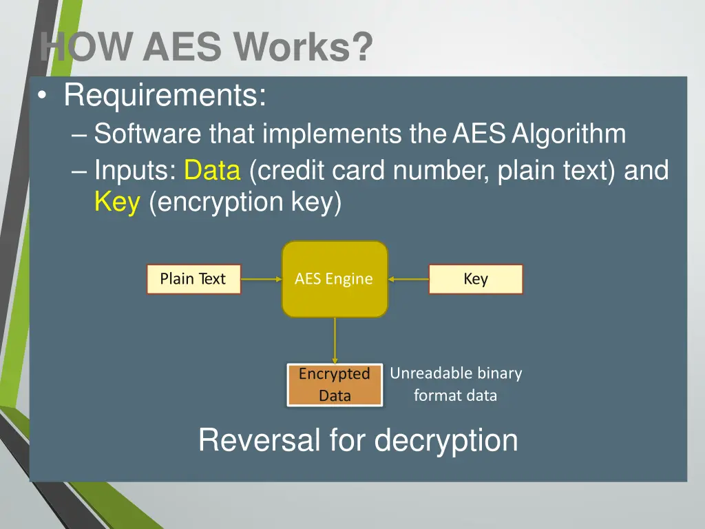 howaes works requirements software that