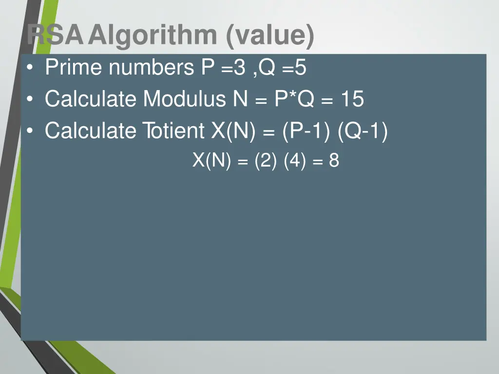 rsaalgorithm value prime numbers
