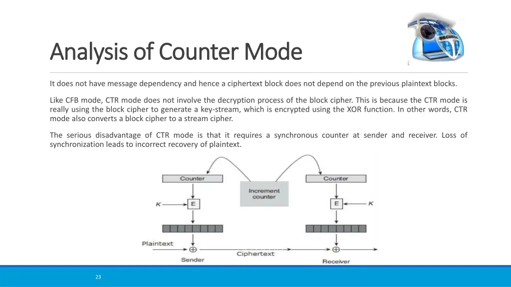 analysis of counter mode analysis of counter mode