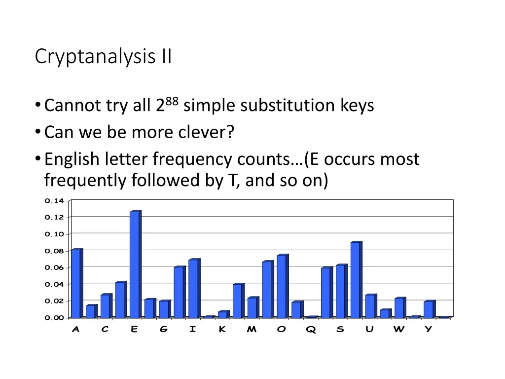 cryptanalysis ii
