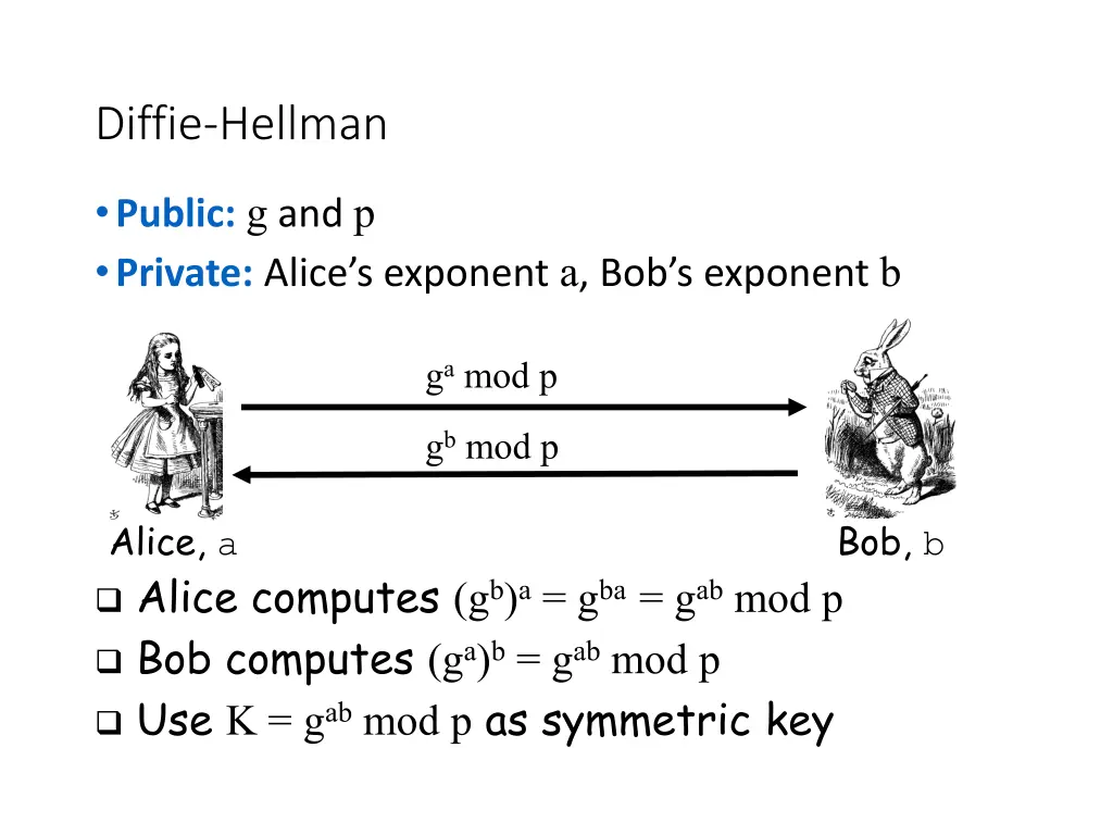 diffie hellman 1