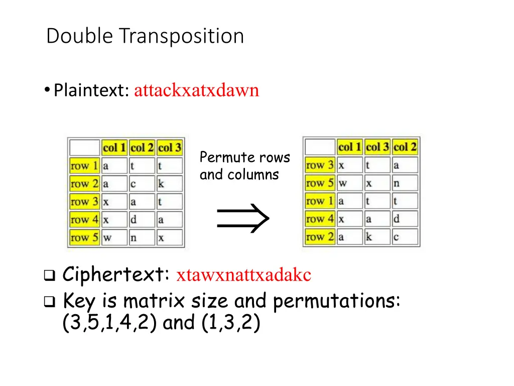 double transposition
