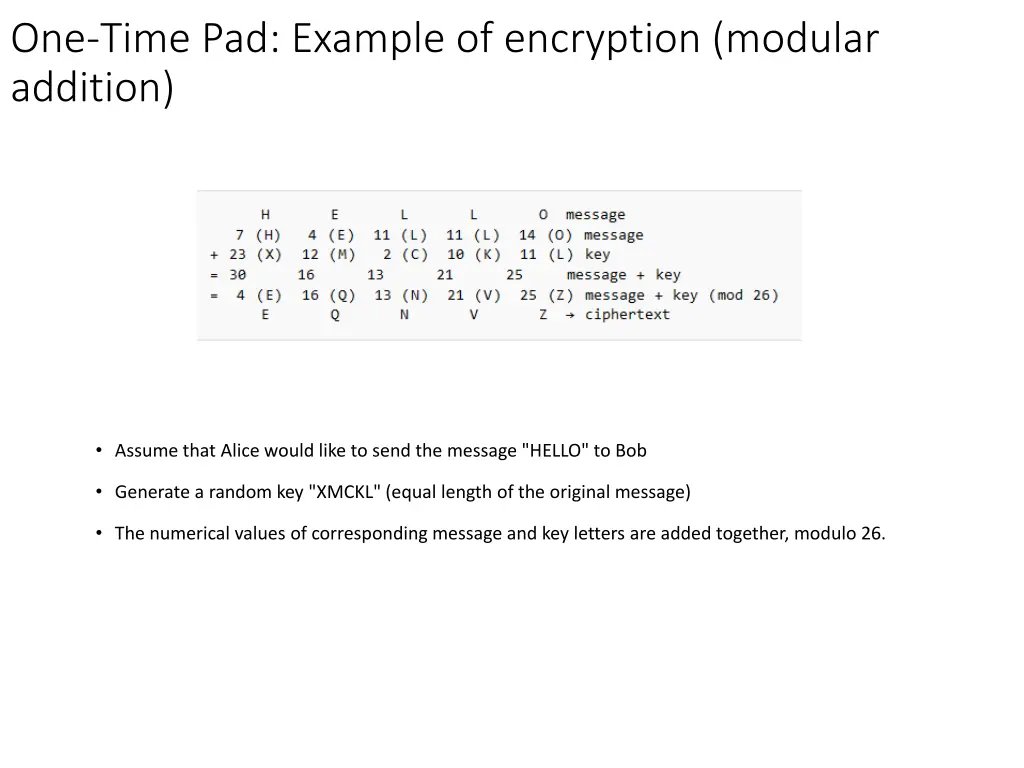 one time pad example of encryption modular