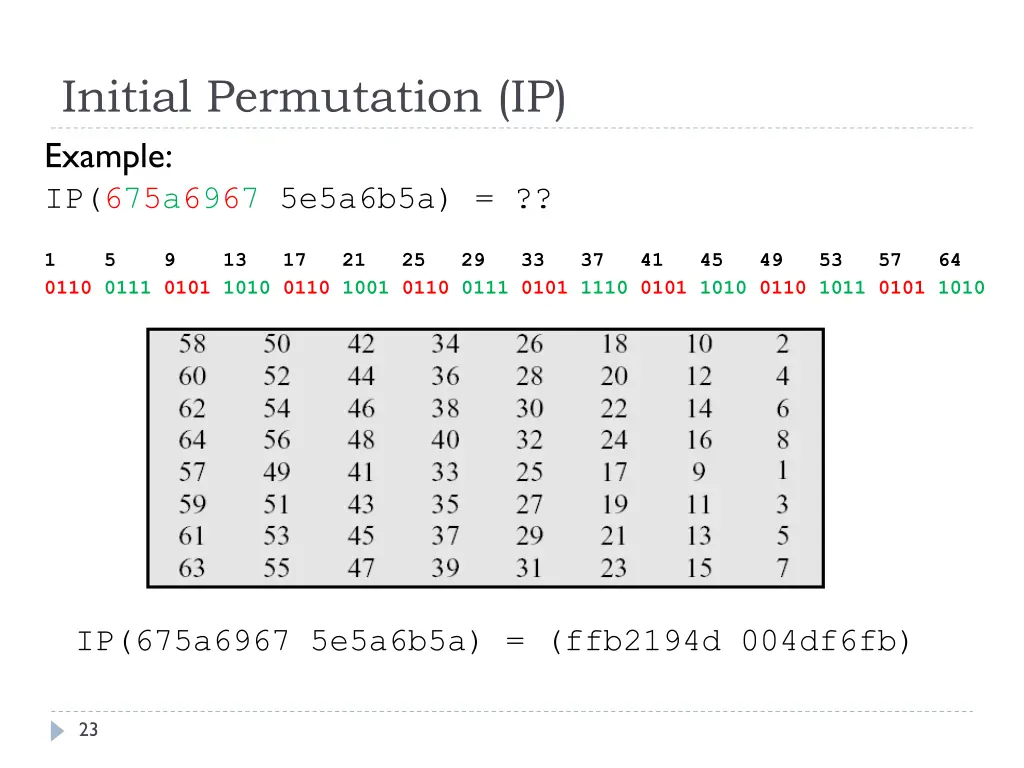 initial permutation ip example ip 675a6967