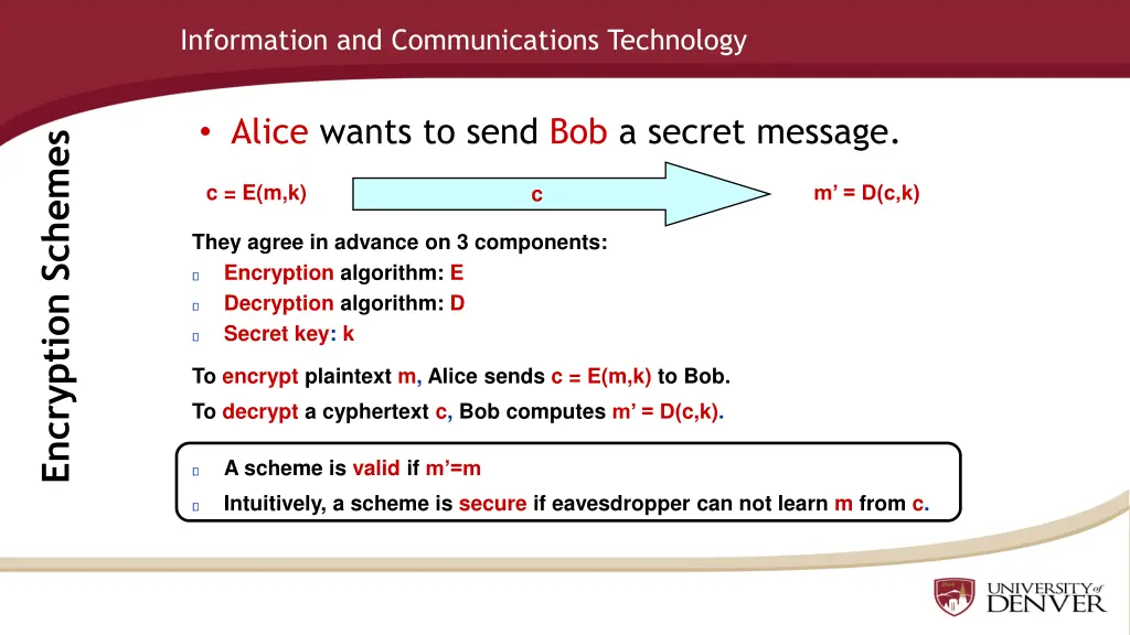 information and communications technology 2
