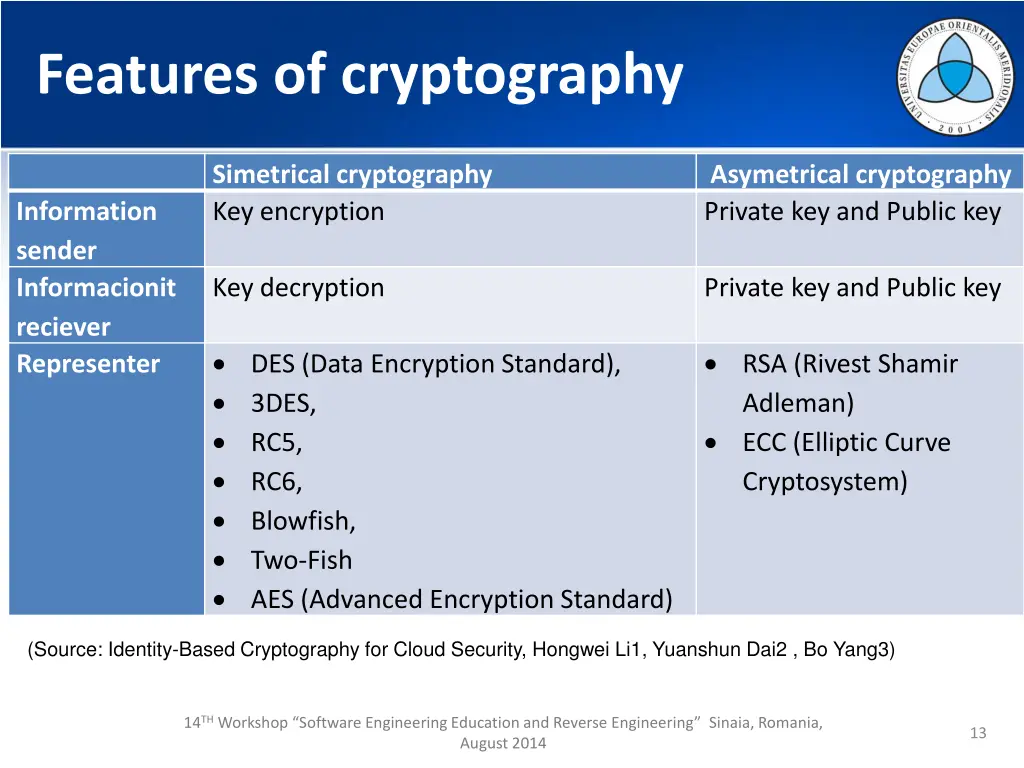 features of cryptography