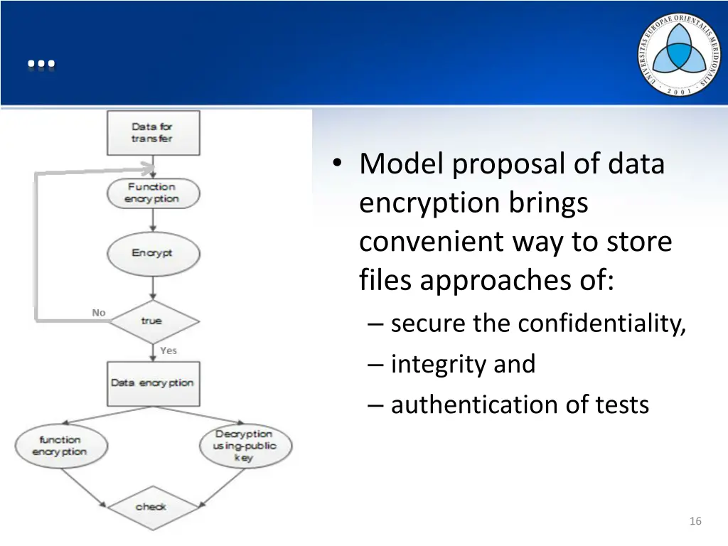 slide16