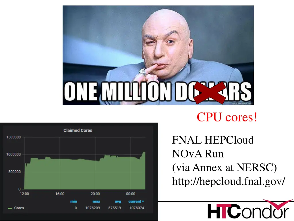 cpu cores