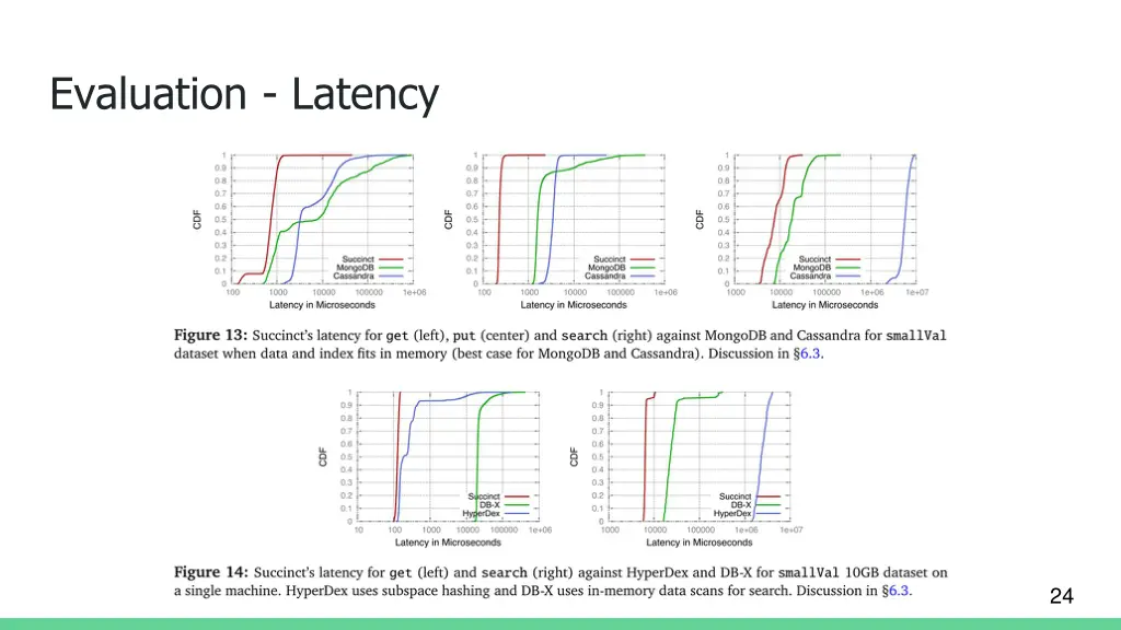 evaluation latency