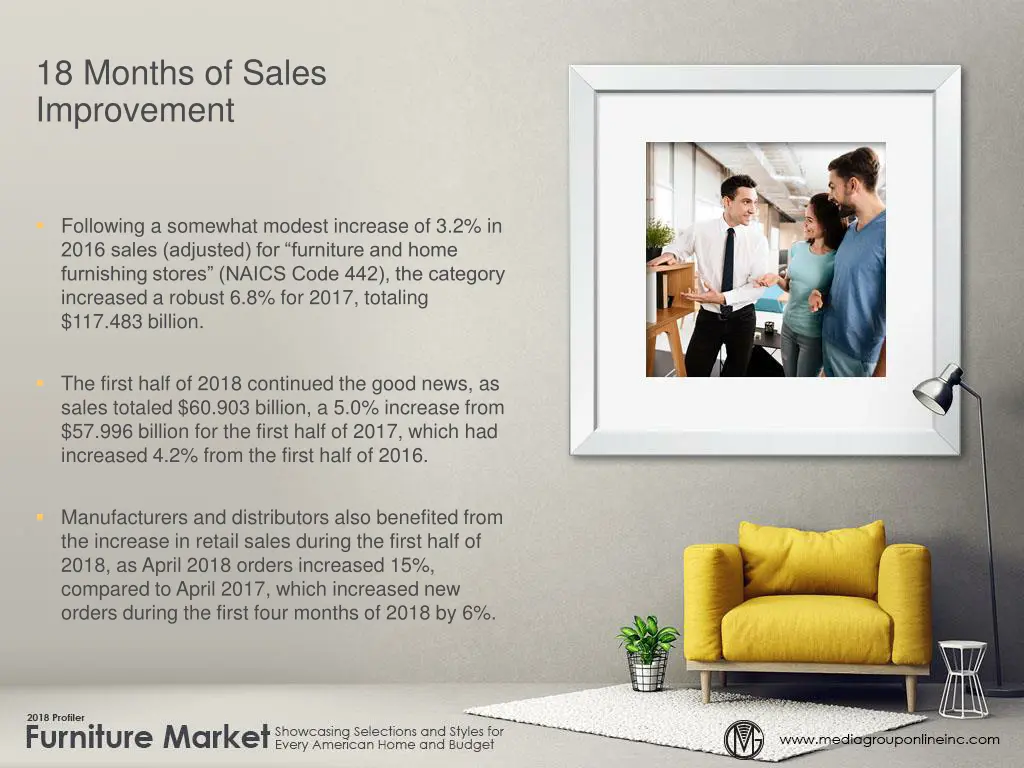 18 months of sales improvement