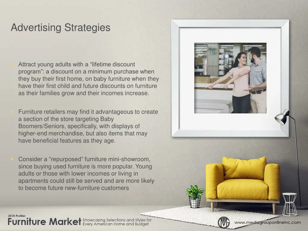advertising strategies