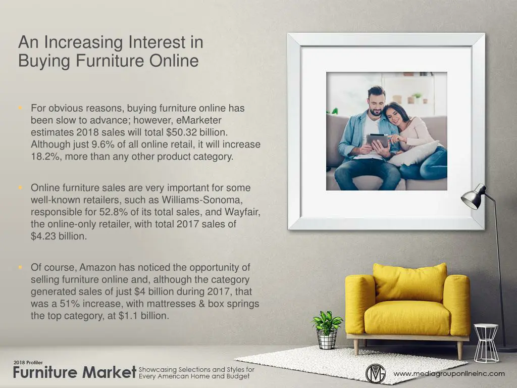 an increasing interest in buying furniture online