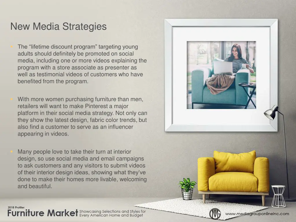 new media strategies