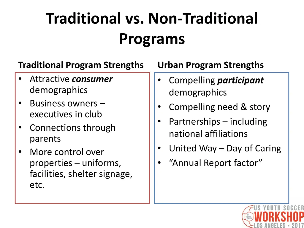traditional vs non traditional programs