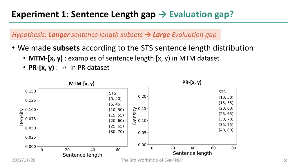 experiment 1 sentence length gap evaluation gap 1