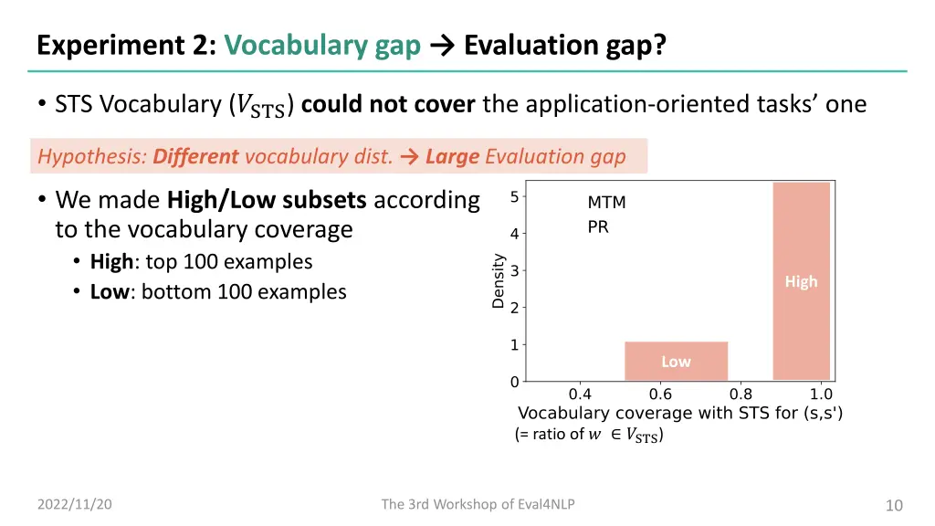 experiment 2 vocabulary gap evaluation gap