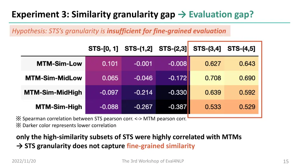 experiment 3 similarity granularity 3