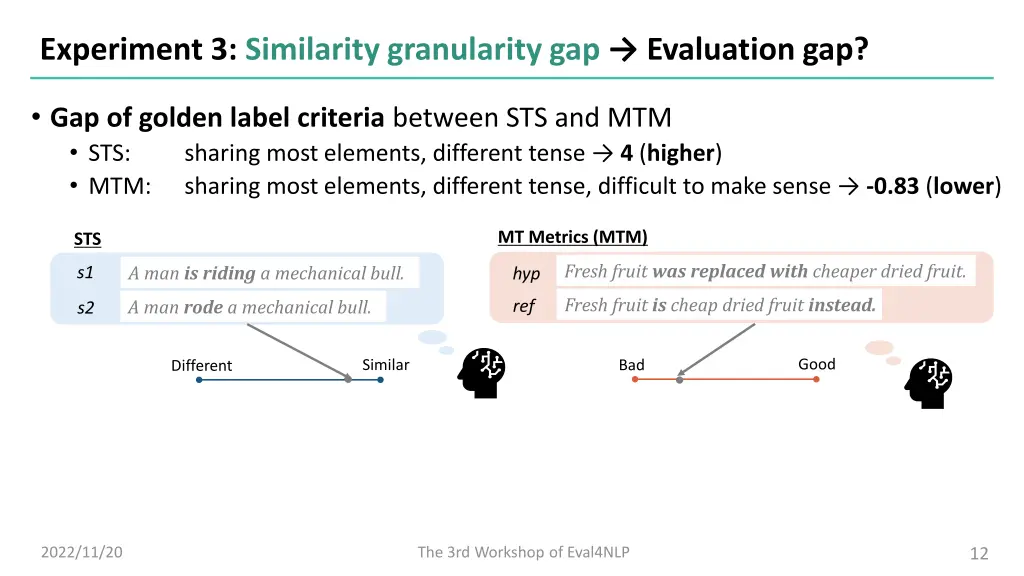 experiment 3 similarity granularity