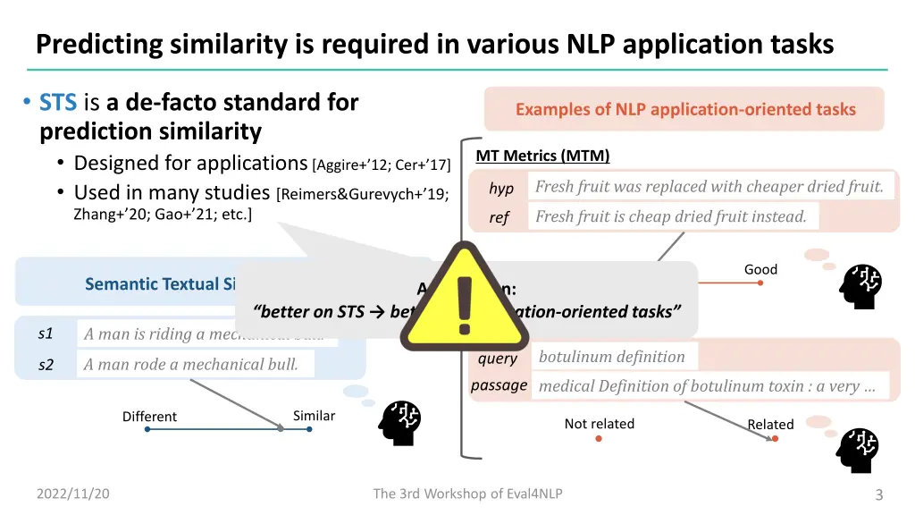predicting similarity is required in various 1