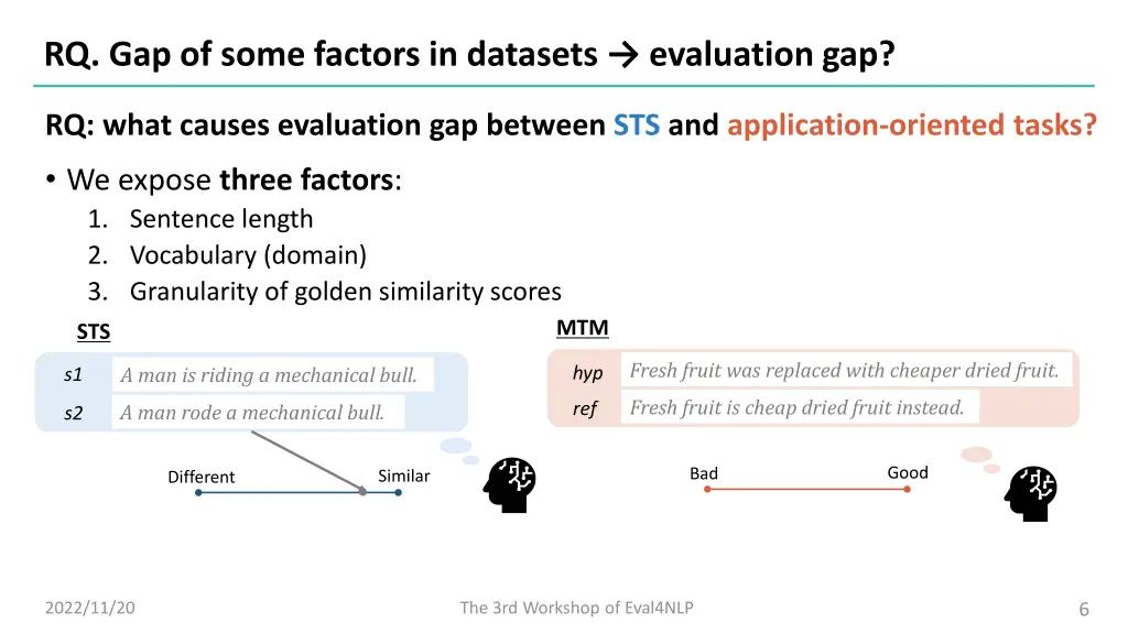 rq gap of some factors in datasets evaluation gap