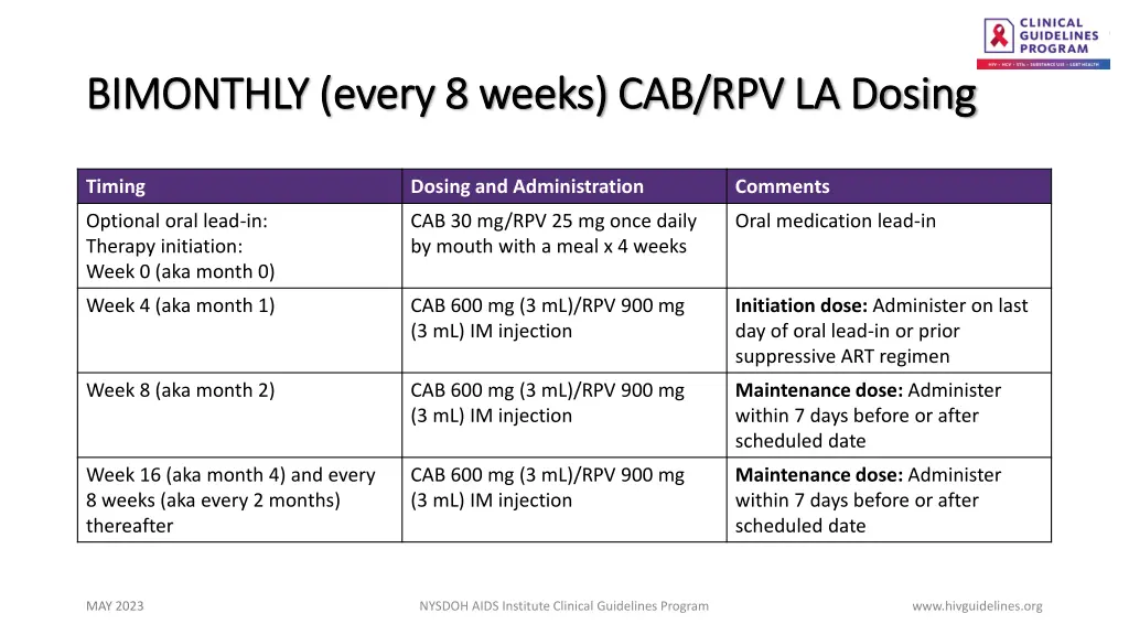 bimonthly every 8 weeks cab rpv la dosing