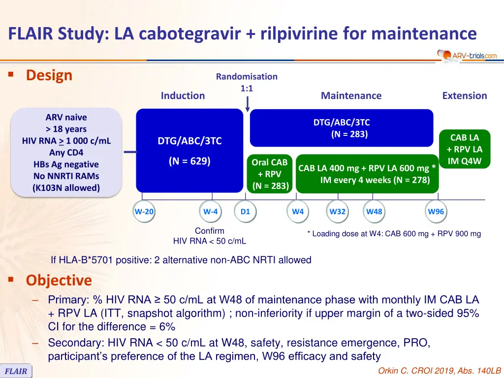 flair study la cabotegravir rilpivirine