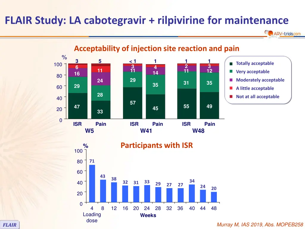 slide10
